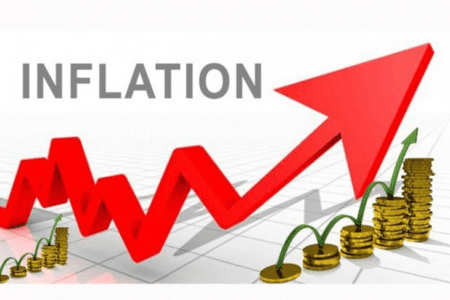 Inflation Rate