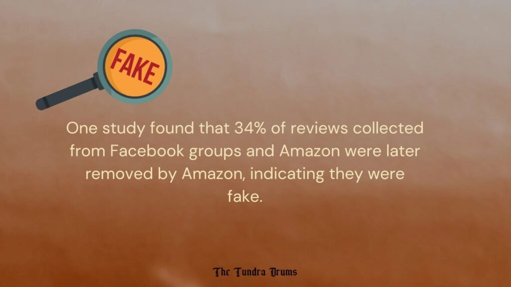 Statistics of Spotting fake reviews written on brown background