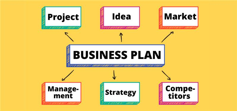 Steps for creating a business plan