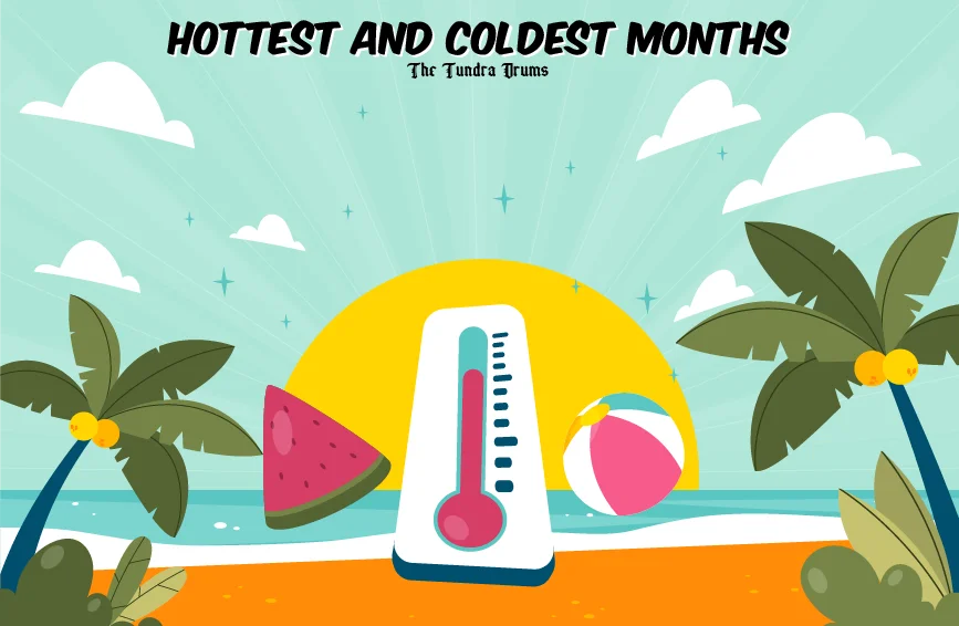 Hottest and Coldest Months