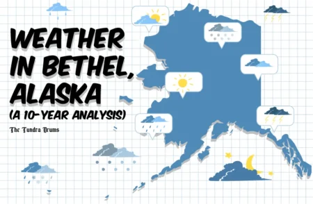 Weather in Bethel, Alaska 10-Year Analysis