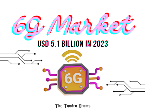 6G Market Size