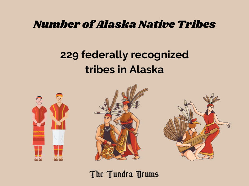 Alaska Native Traditions