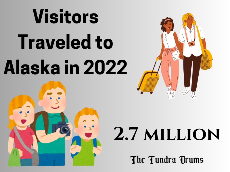 Alaska's Tourism Boom