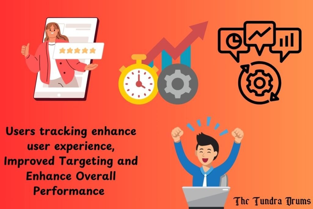 Benefits of Tracking Users