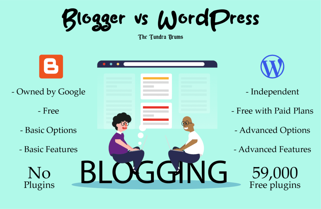 Blogger vs WordPress differences