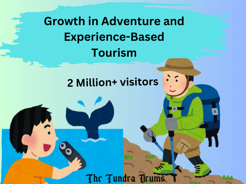 Growth in Adventure and Experience-Based Tourism in Alaska