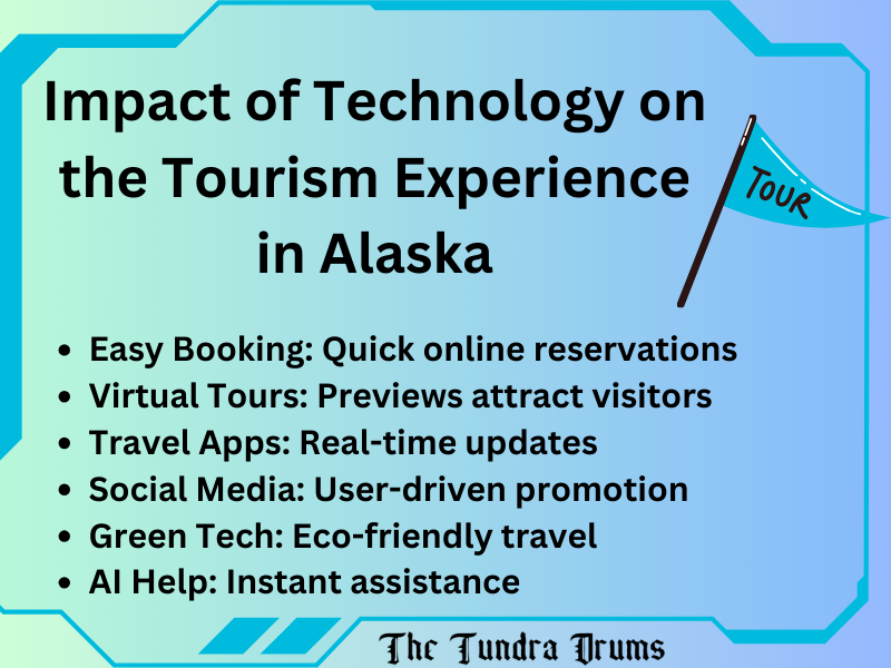 Impact of Technology on the Tourism Experience in Alaska