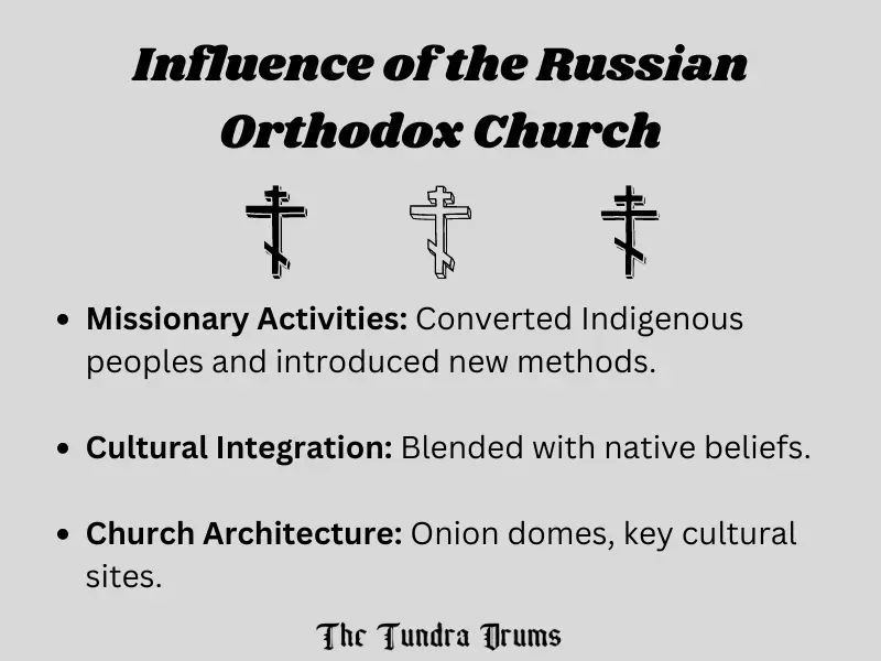 Influence of the Russian Orthodox Church