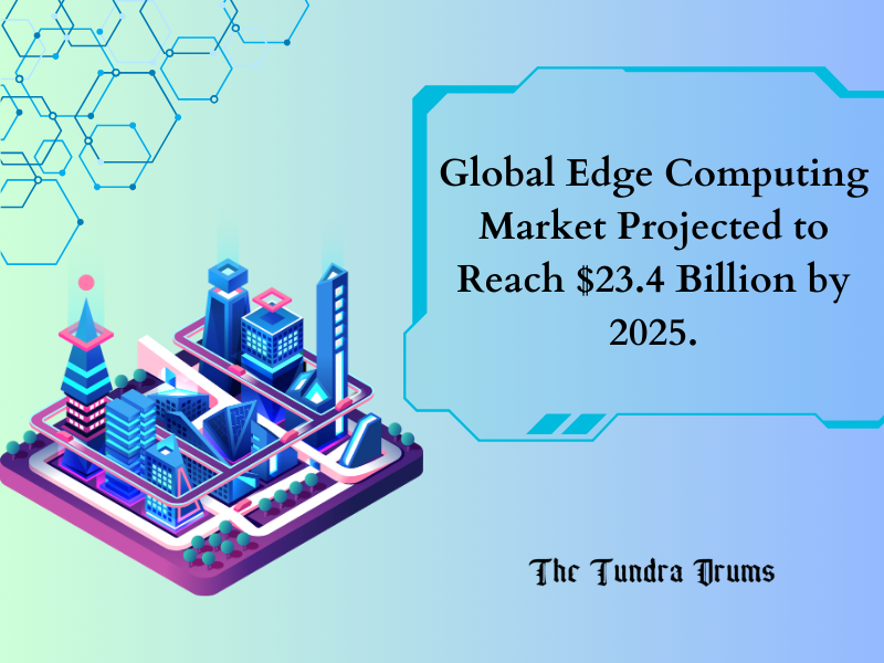 Market of Edge Computing in Smart Cities