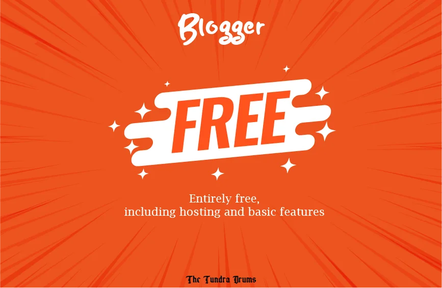 Pricing and Monetization of blogger