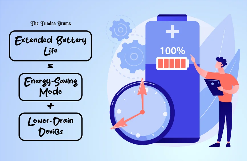 Restrict Use of High-Drain Devices to increase the lifespan of AAA Rechargeable Batteries