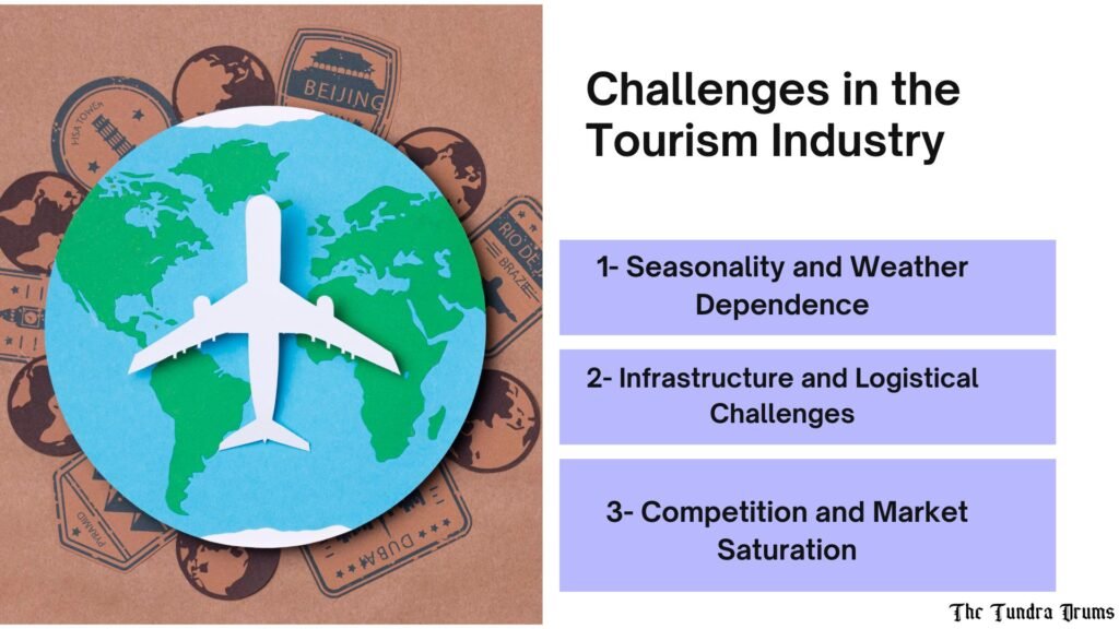 Icon of Tourism Industries placed on the left corner along with text in the middle 