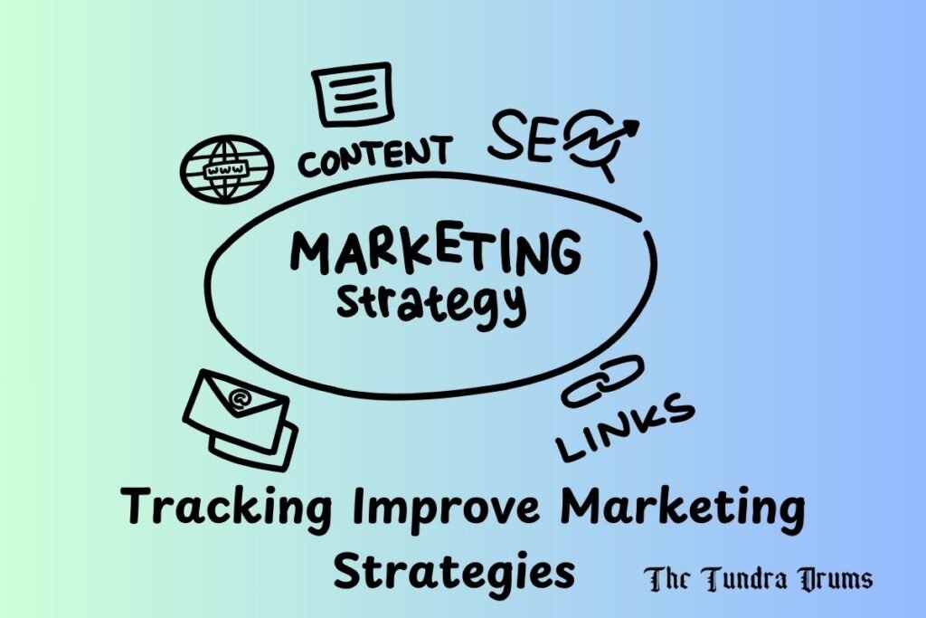 Tracking Improve Marketing Strategies