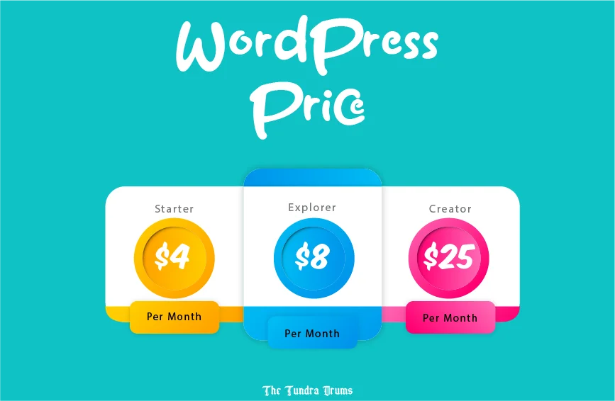 blogger vs wordpress pricing