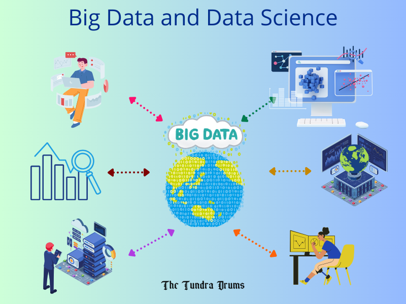 Big Data and Data Science in Scientific Research