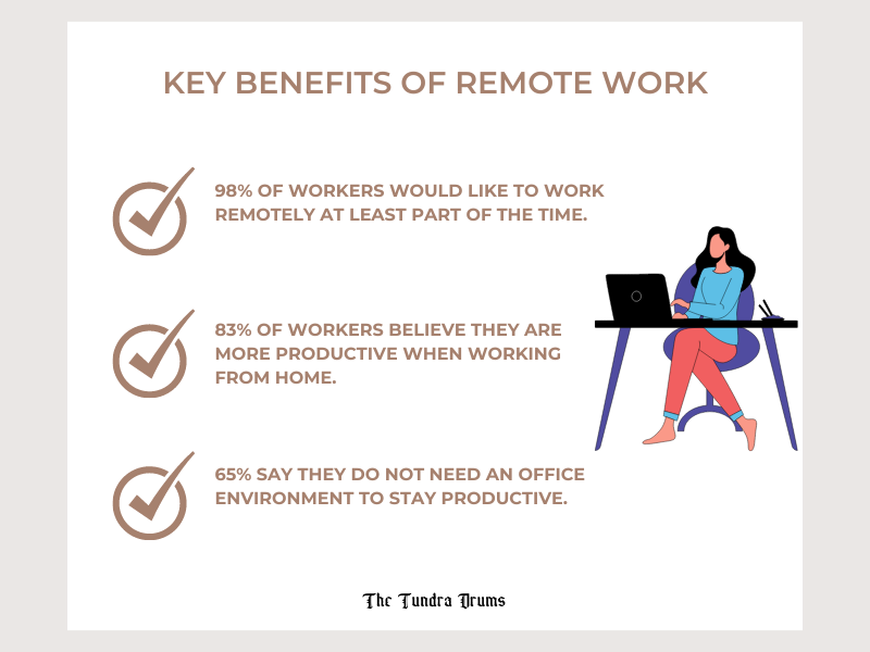 Key-Benefits-of-Remote-Work