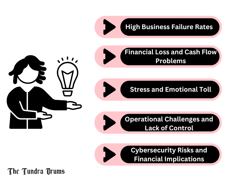 The Bad Sides of Taking Risks as an Entrepreneur