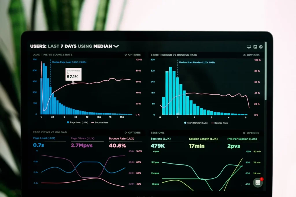 How to analyze customer interactions to increase sales analyze customer interactions