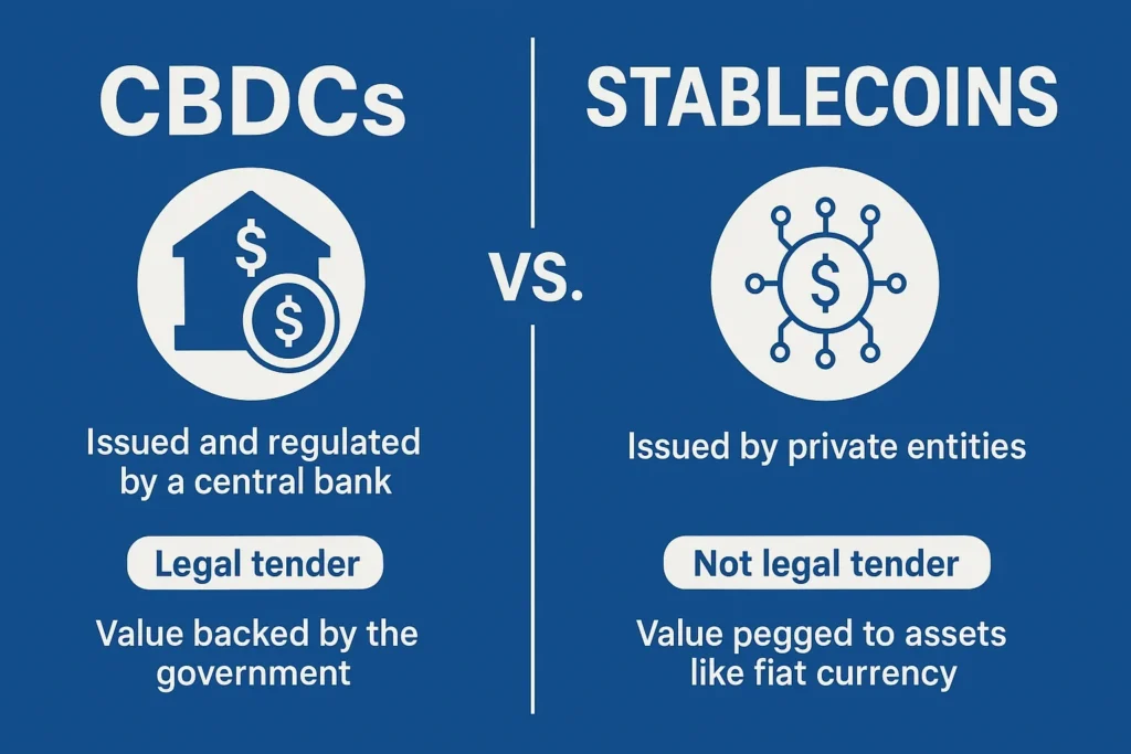 CBDCs vs. Stablecoins: Breaking Down the Differences Illustration of comparison between CBCDs and STABLECOINS