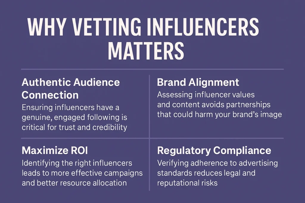 How to Spot Fake Followers & Low Engagement: The Ultimate Influencer Vetting Guide Illustration on why vetting influencers matters