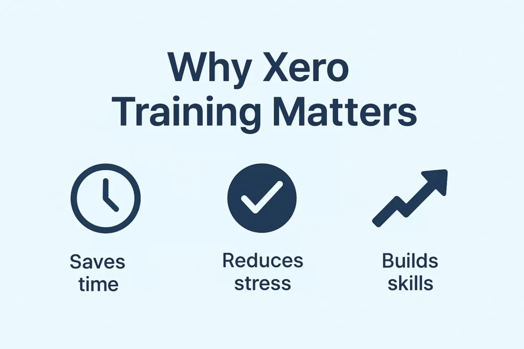 Mastering Xero: Your Gateway to Smarter Accounting and Payroll Xero training benefits infographic design