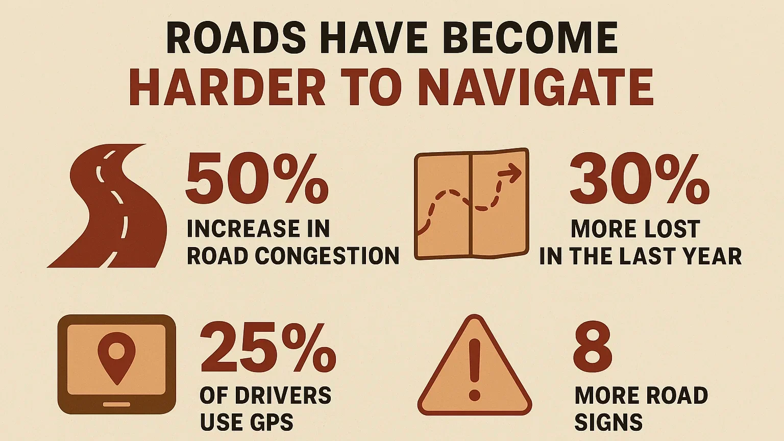 illustration of roads have harder to navigate