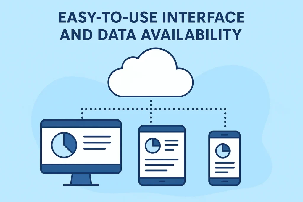 Cloud-connected devices accessibility infographic
