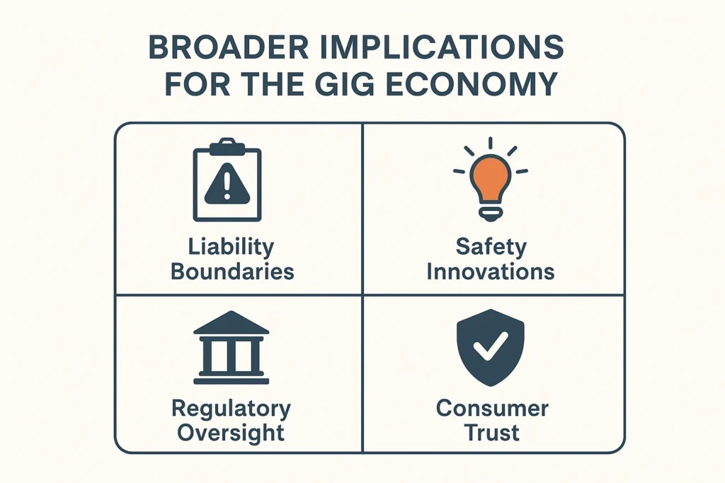 Gig economy implications matrix infographic 1