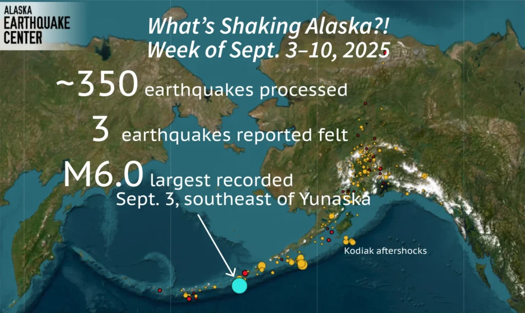 Kodiak Earthquake Update: Mainshock–Aftershock Sequence Explained Kodiak Earthquake Update