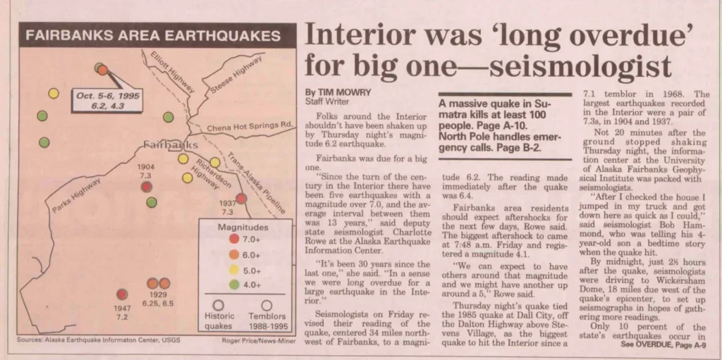 What’s Shaking Alaska: Weekly Earthquake Summary (October 8, 2025) Oct7 1995 FDNM
