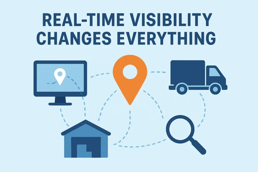 Integrated Logistics Solutions for Cross-Border Shipping Real-time supply chain visibility tracking