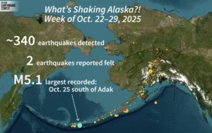What's shaking Alaska