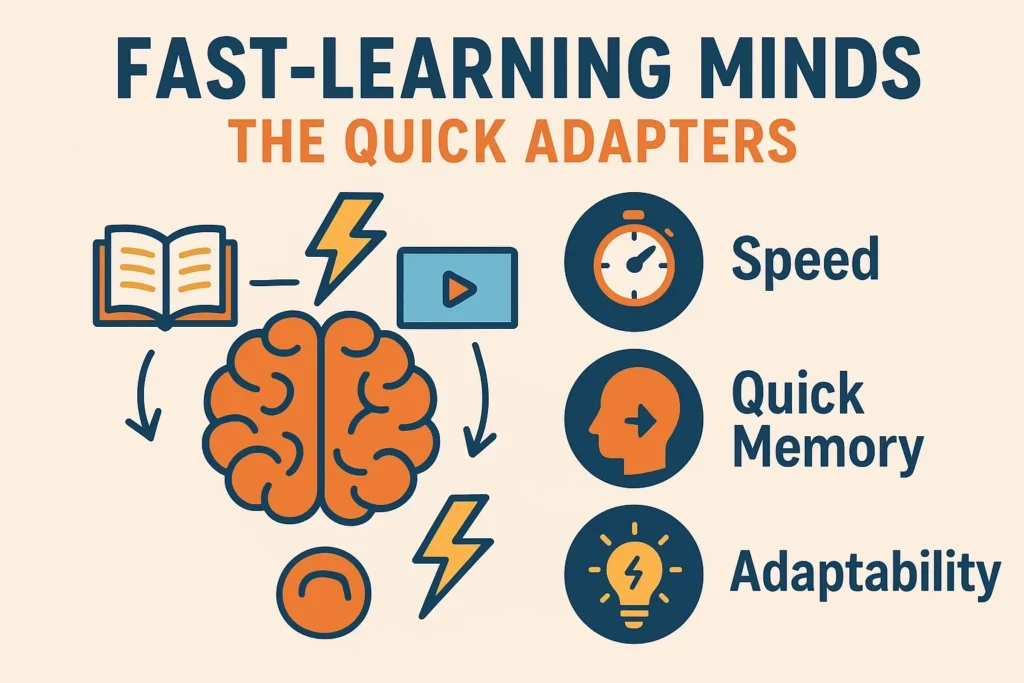Fast Learning Minds