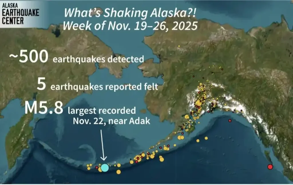 What’s Shaking Alaska?! Weekly Earthquake Summary (November 26, 2025) What's-Shaking-Alaska