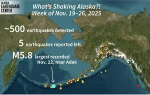 What's-Shaking-Alaska