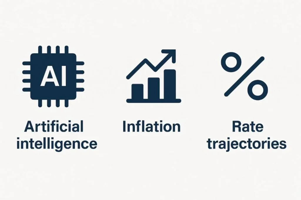 Investment Trends and Market Insights for 2026 2026 Thematic Forecasts Infographic
