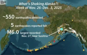 What's Shaking Alaska