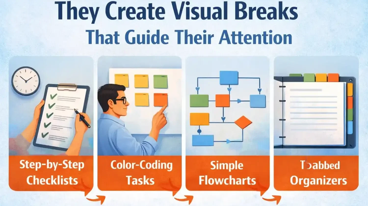How Organized People Build Systems With the Right Planning They Create Visual Breaks That Guide Their Attention