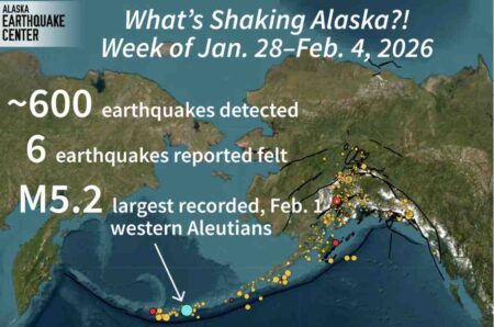 What’s Shaking Alaska