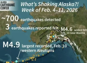 shaking-alaska