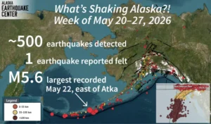 Shaking Alaska