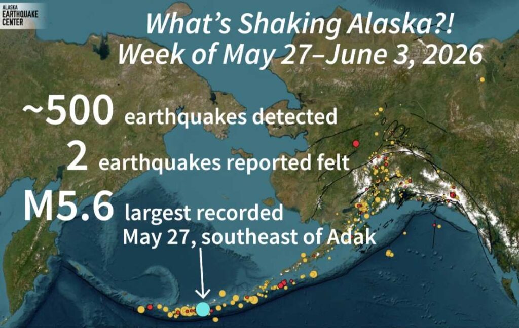 What’s-Shaking-Alaska