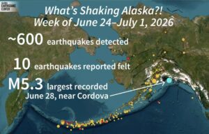 Shaking-Alaska